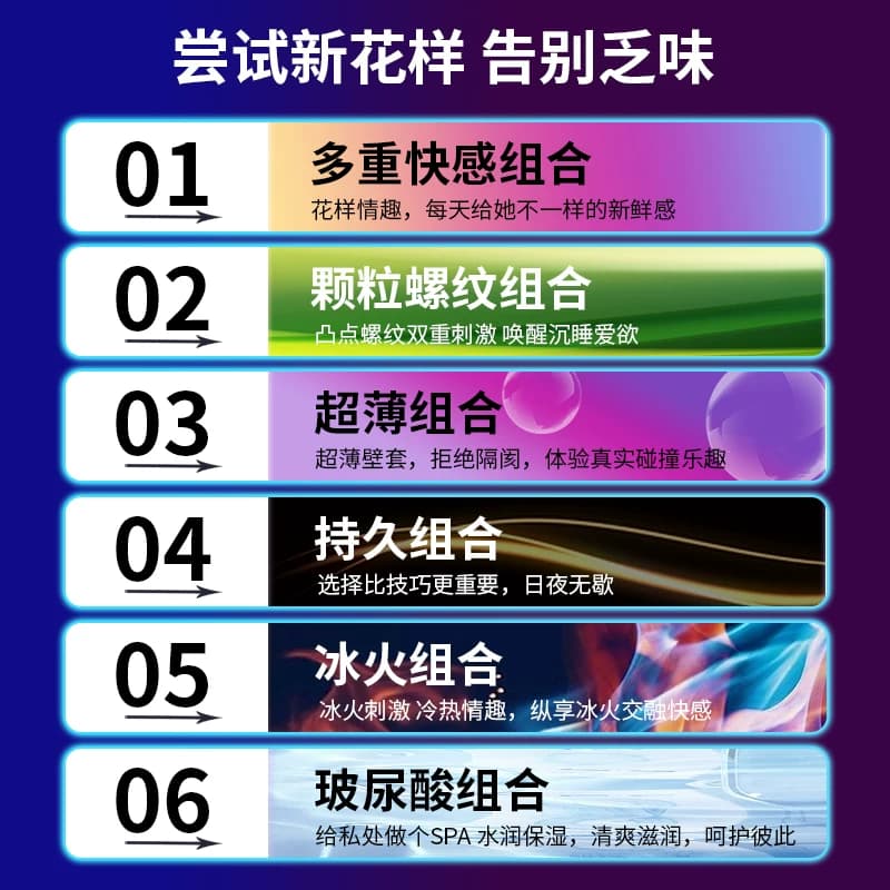 名流002避孕套安全套正品男用超薄持久装延时情趣颗粒官方旗舰店 - 缩略图3
