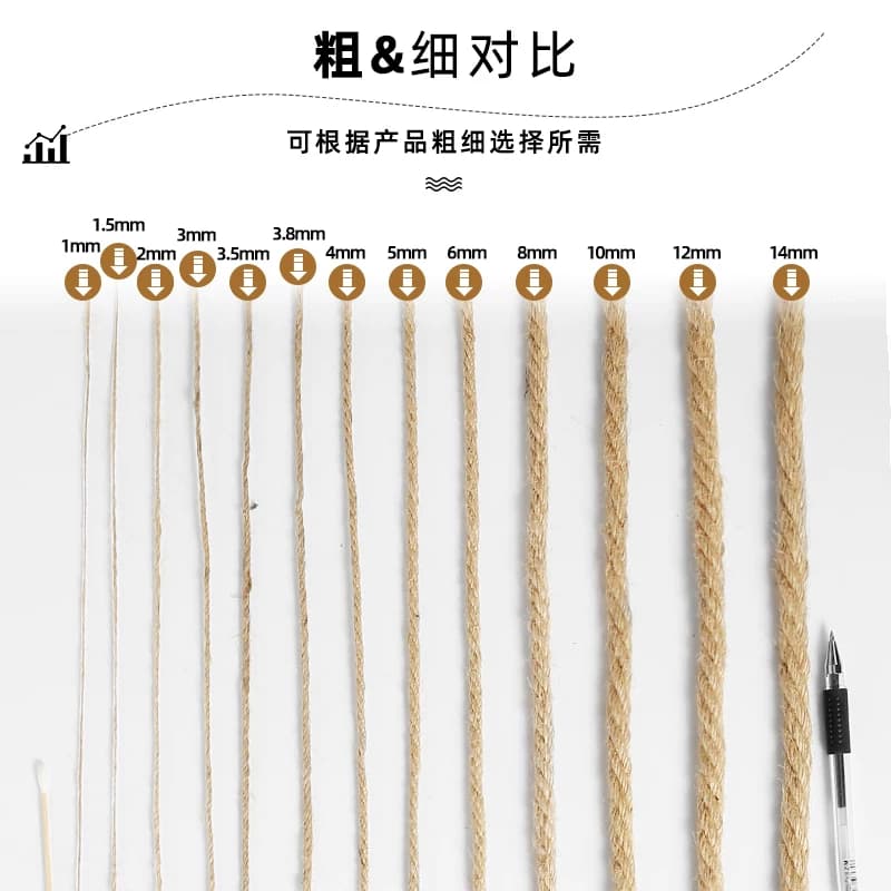 麻绳绳子装饰批发手工编织线细粗diy猫咪抓装饰水管墙面材料照片 - 缩略图3
