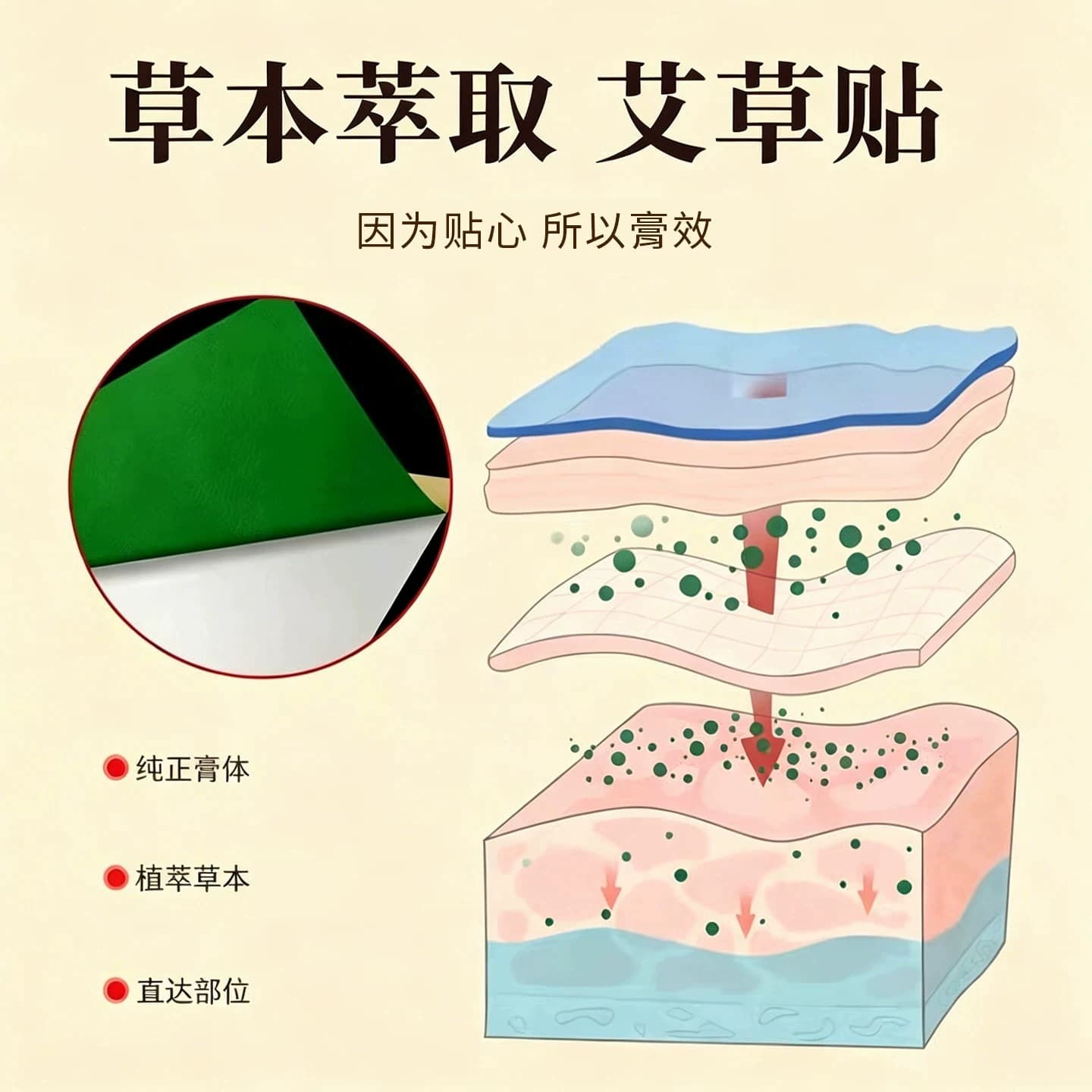 艾草贴膝盖肩颈椎腰腿关节草本通用贴正品温灸热敷艾叶膏贴艾灸贴 - 缩略图3