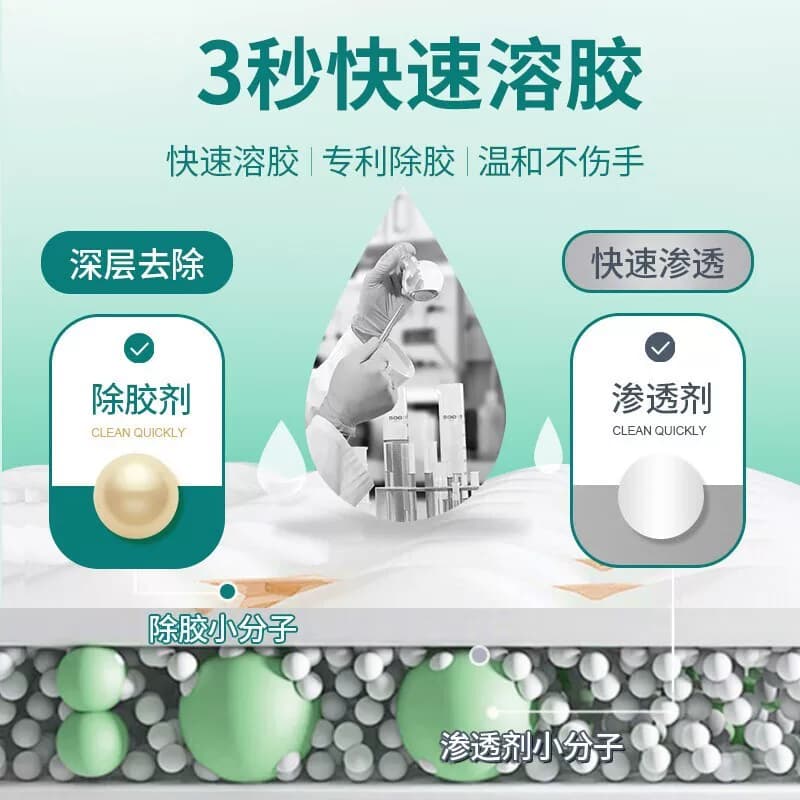 除胶剂家用去胶汽车玻璃不伤漆清除泡沫强力胶清理剂粘胶不干胶 - 缩略图4