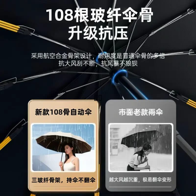 全自动雨伞反向加大号加固抗风晴雨两用防晒防紫外线折叠加厚双层 - 缩略图2