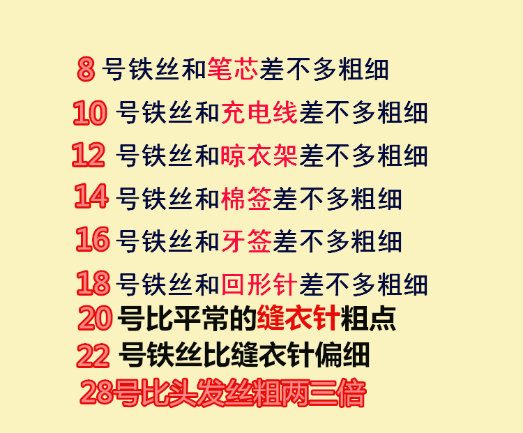 防锈镀锌硬软铁丝家用细盘铁线手工DIY挂窗帘晾衣绳工地细铁丝线 - 缩略图4