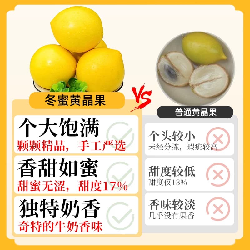 顺丰 黄晶果300g+超果王级云南版纳树熟新鲜水果牛奶果高端品种 - 缩略图5