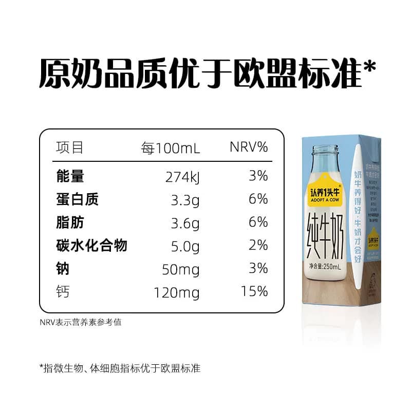 认养一头牛全脂纯牛奶250ml*12盒整箱早餐奶  4月效期M - 缩略图5