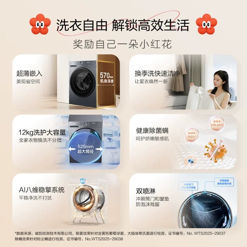 海尔滚筒洗衣机10公斤全自动洗烘一体一级能效家用带烘干12kg变频 - 缩略图2