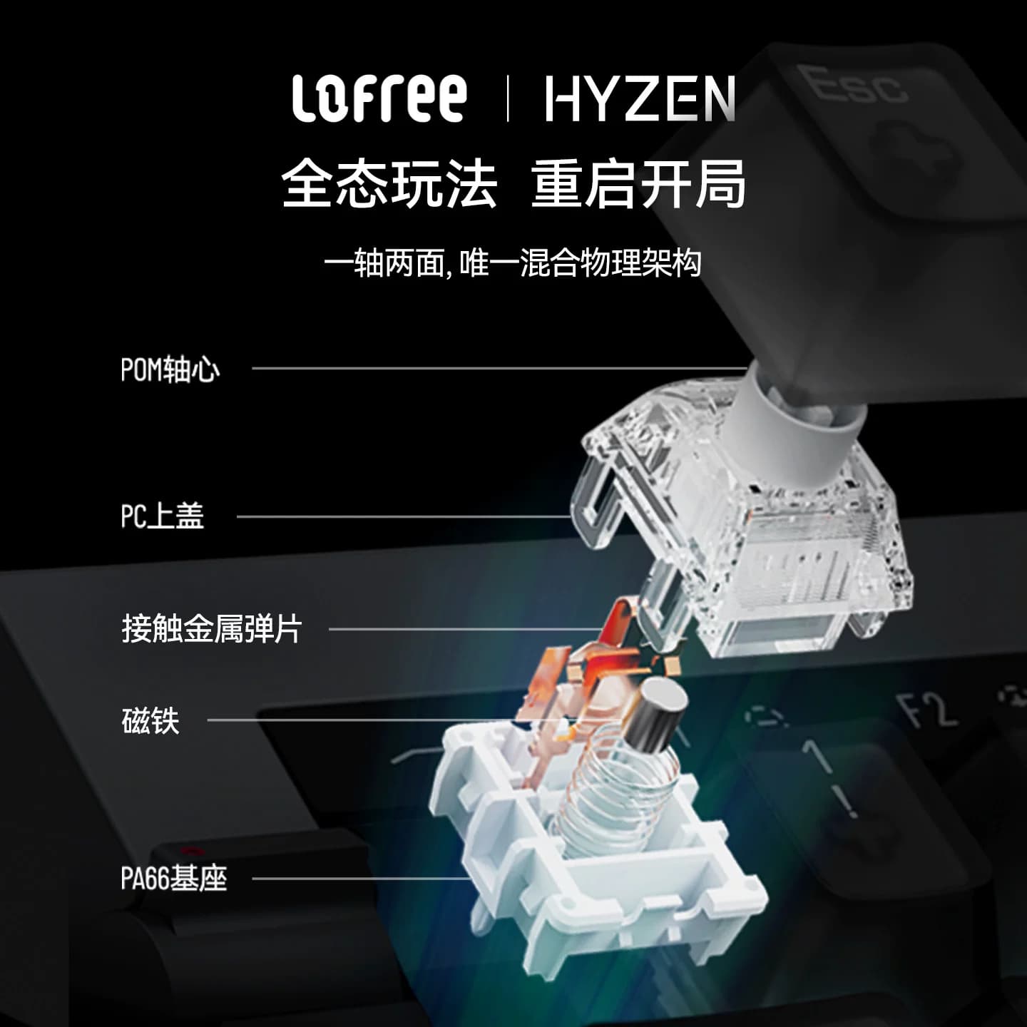 Lofree洛斐HYZEN67 三模磁轴机械键盘打游戏电竞台式电脑无线全铝 - 缩略图3