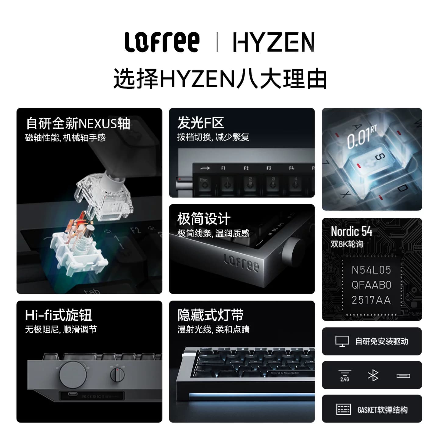 Lofree洛斐HYZEN67 三模磁轴机械键盘打游戏电竞台式电脑无线全铝 - 缩略图2