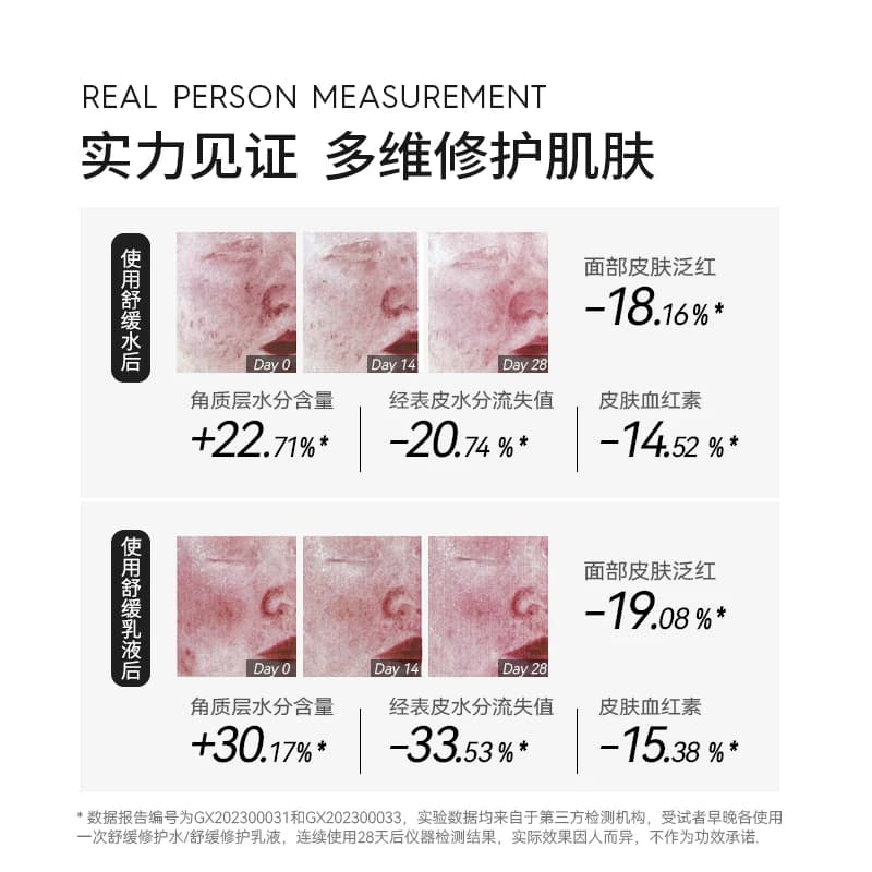 德妃紫苏水乳套装舒缓保湿修护养肤补水滋润敏感肌护肤套组 - 缩略图4