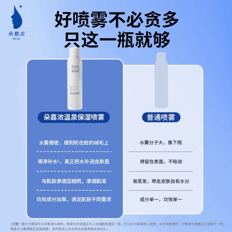 朵嘉浓莹润舒缓温泉保湿喷雾舒缓保湿喷雾 - 缩略图4