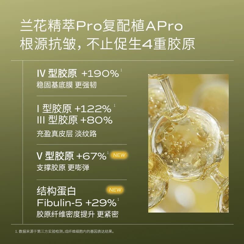 【田曦薇同款】LAN兰时光油3.0Pro面部精华油修护抗皱保湿紧致 - 缩略图4