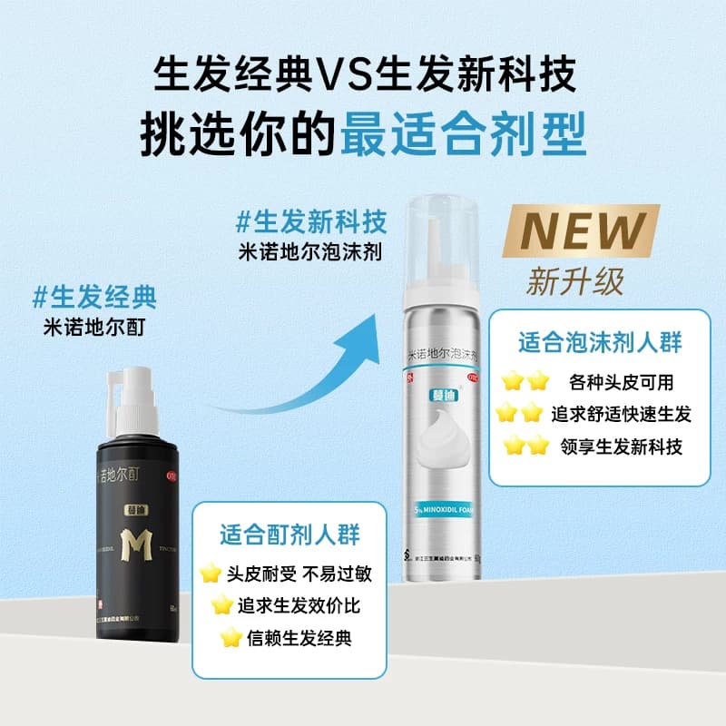 蔓迪米诺地尔男士生发液酊剂防脱密发育发溶液曼迪正品官方旗舰店 - 缩略图5