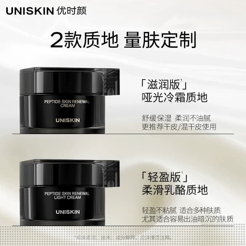 【官方正品】优时颜第二代黑引力面霜修护紧致保湿抗皱舒缓霜 - 缩略图5