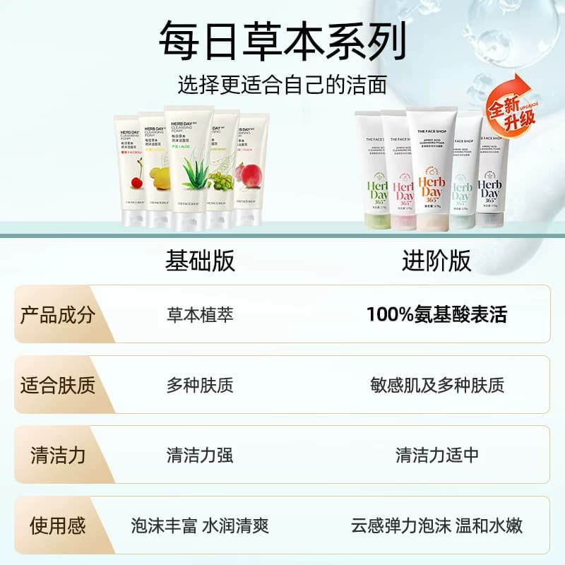 【限时2支9折】菲诗小铺草本泡沫洁面芦荟氨基酸洗面奶女油皮清洁 - 缩略图3
