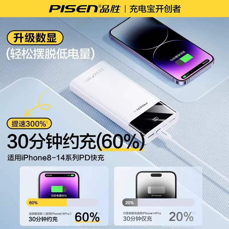 【3C认证充电宝】品胜20000毫安充电宝22.5W超级快充闪充超大容量超薄小巧便携2026新款移动电源适用苹果17 - 缩略图2