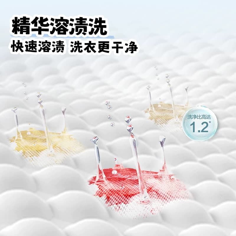 海尔出品统帅三筒懒人分区洗衣机洗鞋机家用全自动三桶滚筒ProMax - 缩略图2