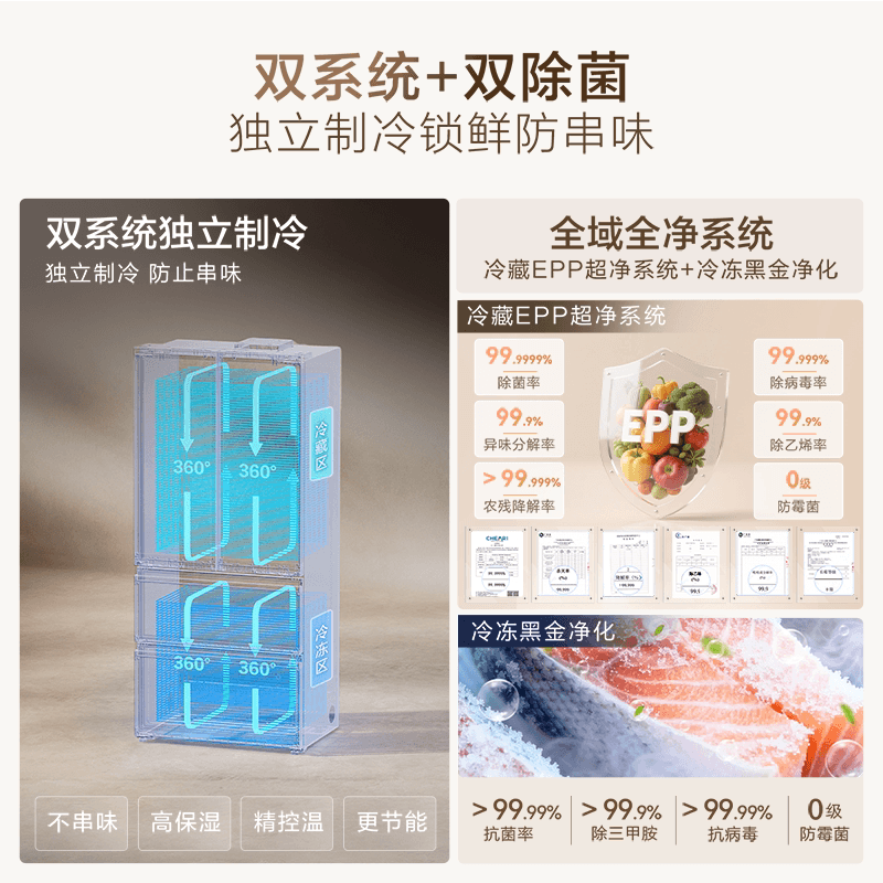 海尔云溪双系统501L法式多门超薄零嵌自动制冰电冰箱新品一级能效 - 缩略图4