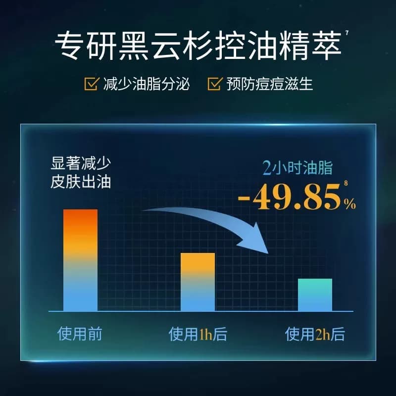 【七夕礼物】溪木源男士水乳套装礼盒护肤品控油水乳洗面奶送男友 - 缩略图4