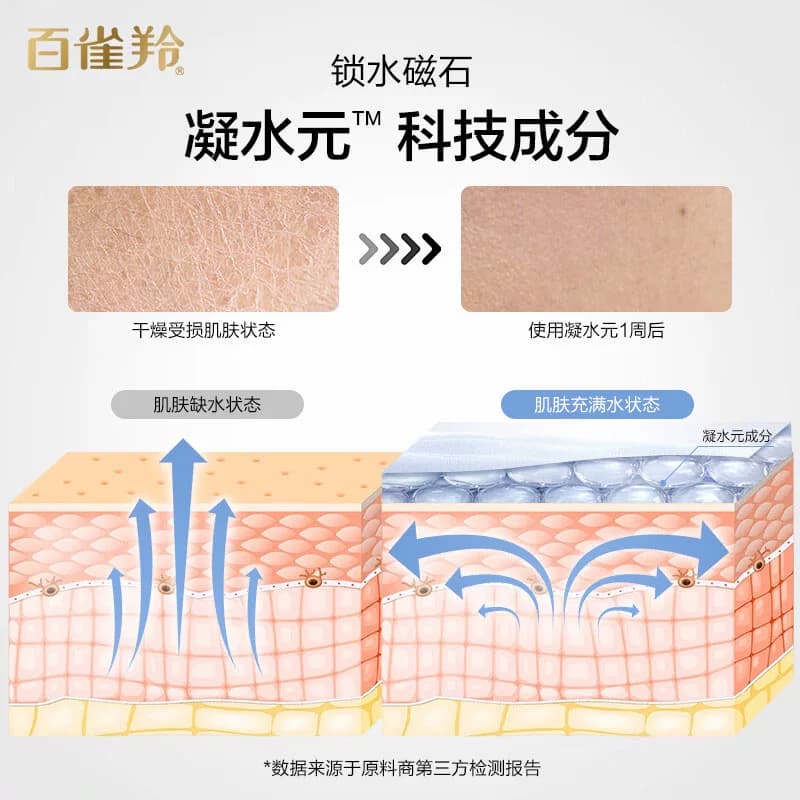 【立即抢购】百雀羚水清漾水乳套装草本补水保湿护肤品官方正品 - 缩略图5