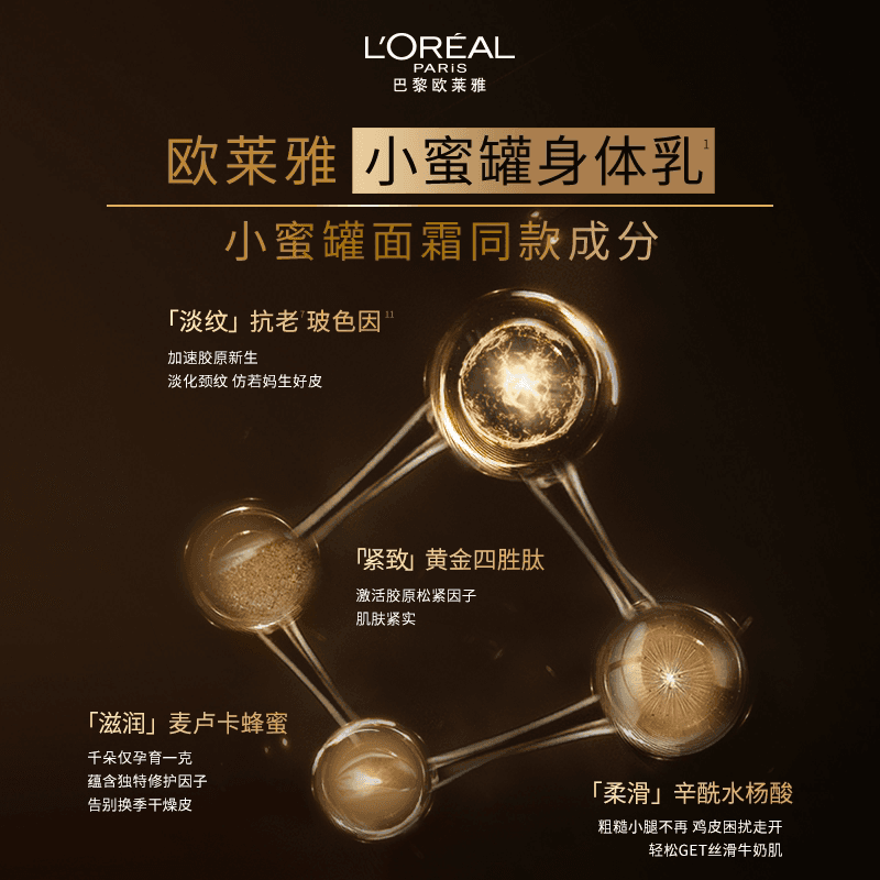 【顺手买一件】欧莱雅小蜜罐身体乳50ml - 缩略图3