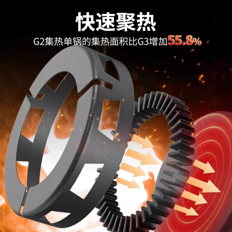 火枫轻山G2徒步套装BC轻量化户外炉具锅具炊具套装自驾游煮饭神器 - 缩略图3