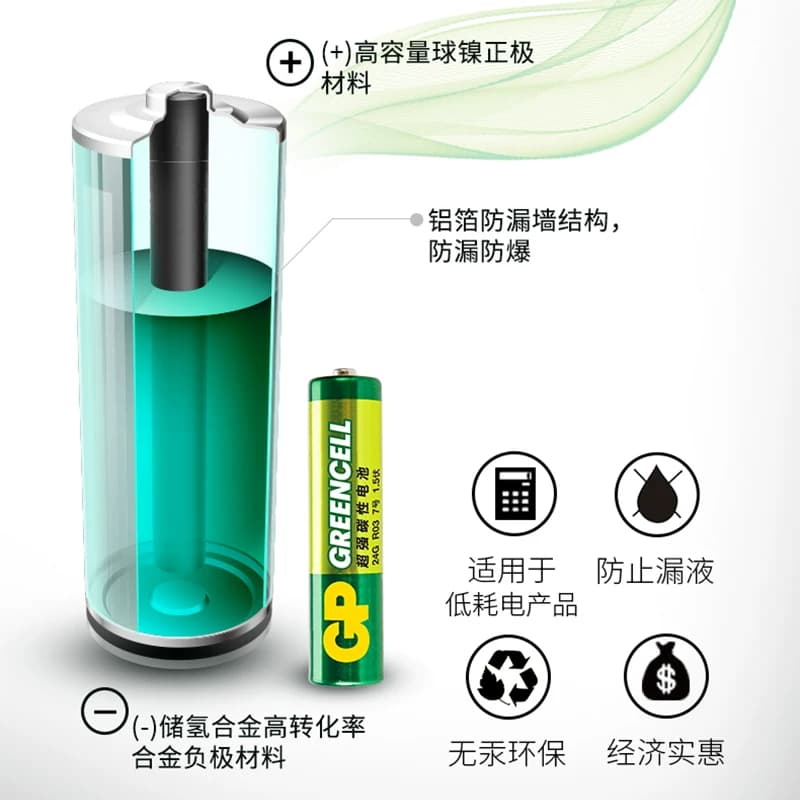 GP超霸7号高能电池七号干电池电视空调遥控器碳性玩具电池AAA - 缩略图2