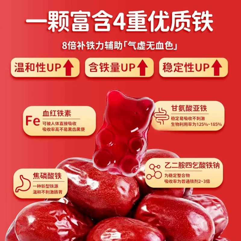 妙品嘉富铁软糖孕妇哺乳期含铁零食女性铁元素儿童铁剂铁元素30粒 - 缩略图4