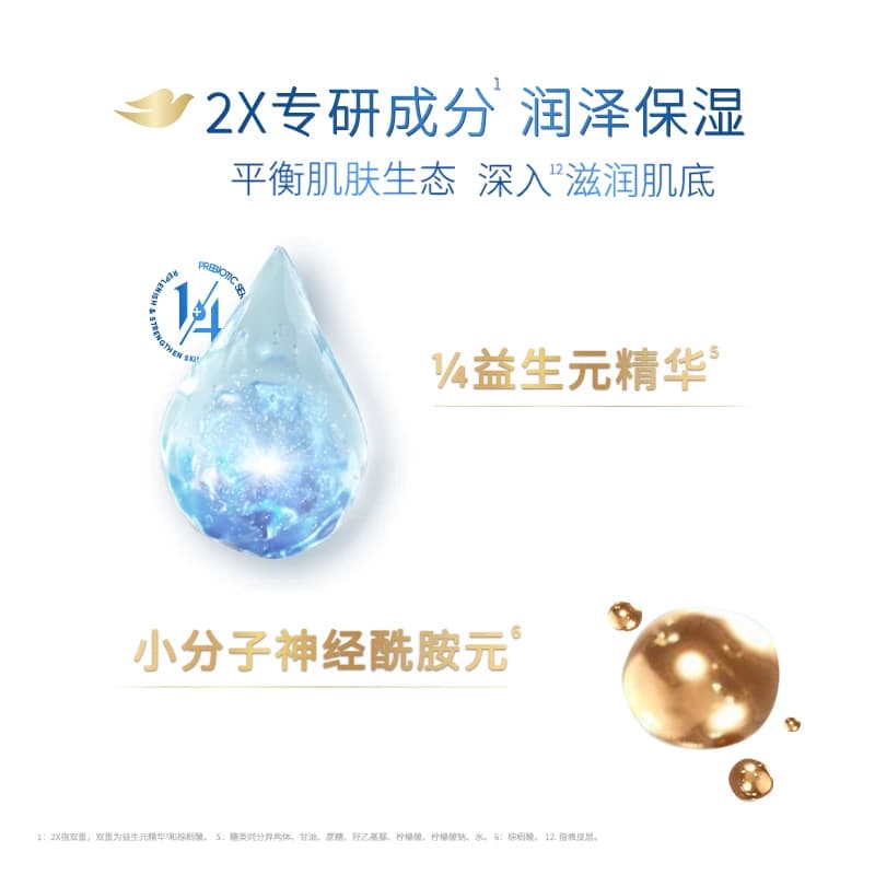 【27年5月到期】Dove/多芬水润呵护氨基酸洁面乳 - 缩略图3