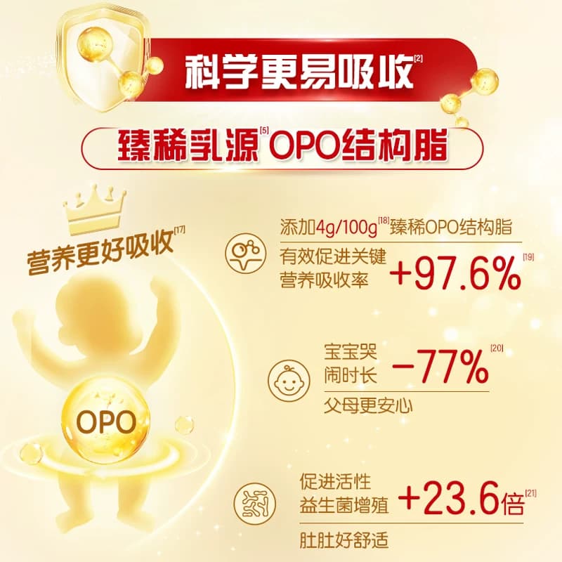 【DHA+5大脑磷脂群】伊利金领冠婴幼儿奶粉育护3段1200g宝宝1-3岁 - 缩略图4