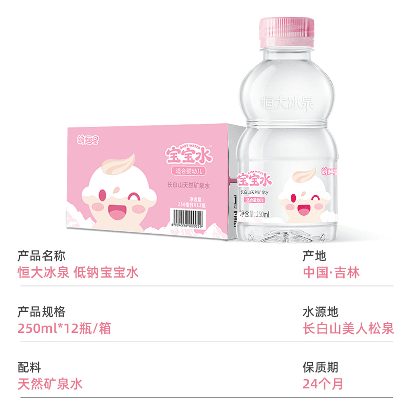 【下拉详情有优惠】恒大冰泉婴儿水矿泉水小瓶250ml*12瓶宝宝水 - 缩略图5