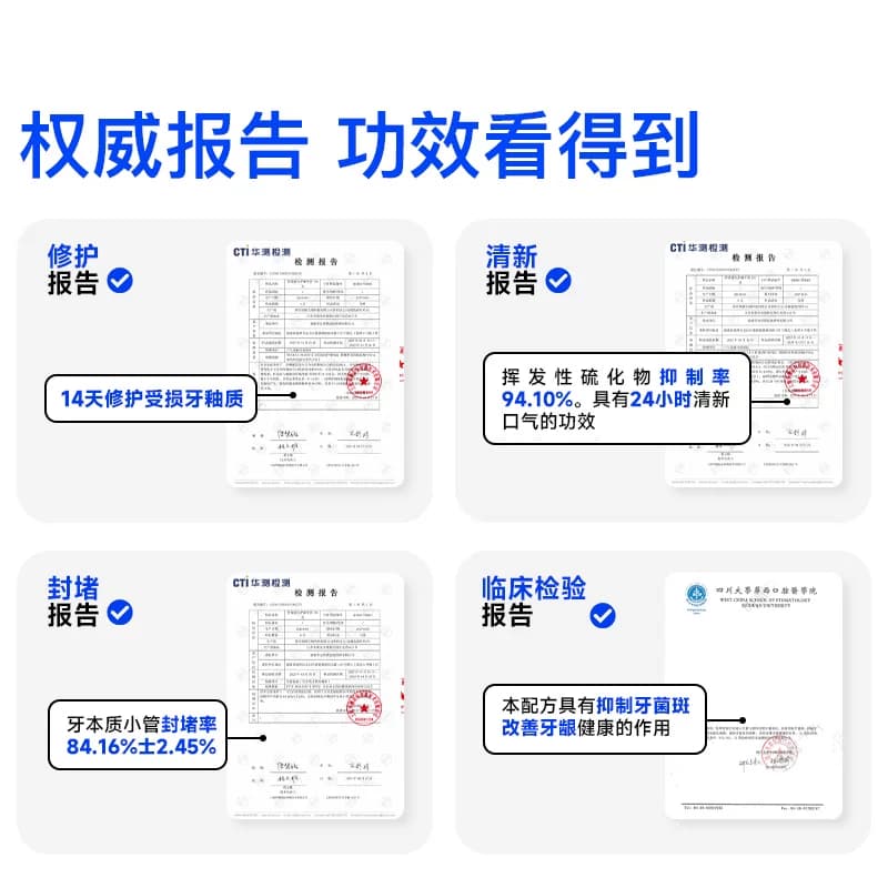 舒客牙膏清新盾牙膏清火护龈去异味去口臭改善牙龈红肿男女士牙膏 - 缩略图2