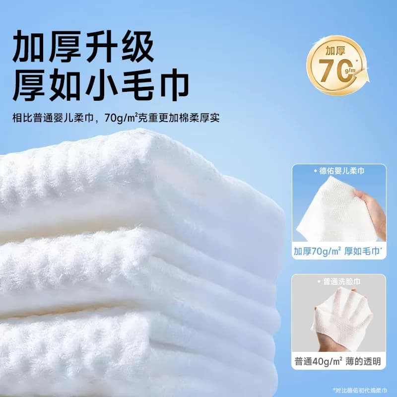 【详情享补贴】德佑悬挂绵柔巾婴儿加厚干湿两用宝宝一次性洗脸巾 - 缩略图2