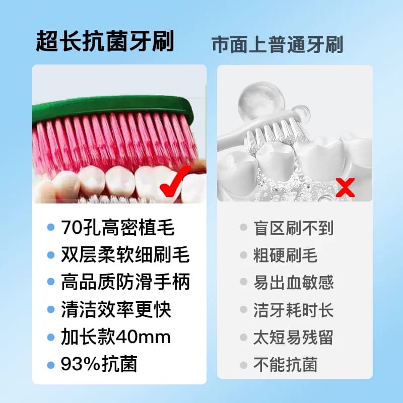 宝儿德成人软毛超长高档牙缝牙刷2支加大刷头超市同款牙刷 - 缩略图4
