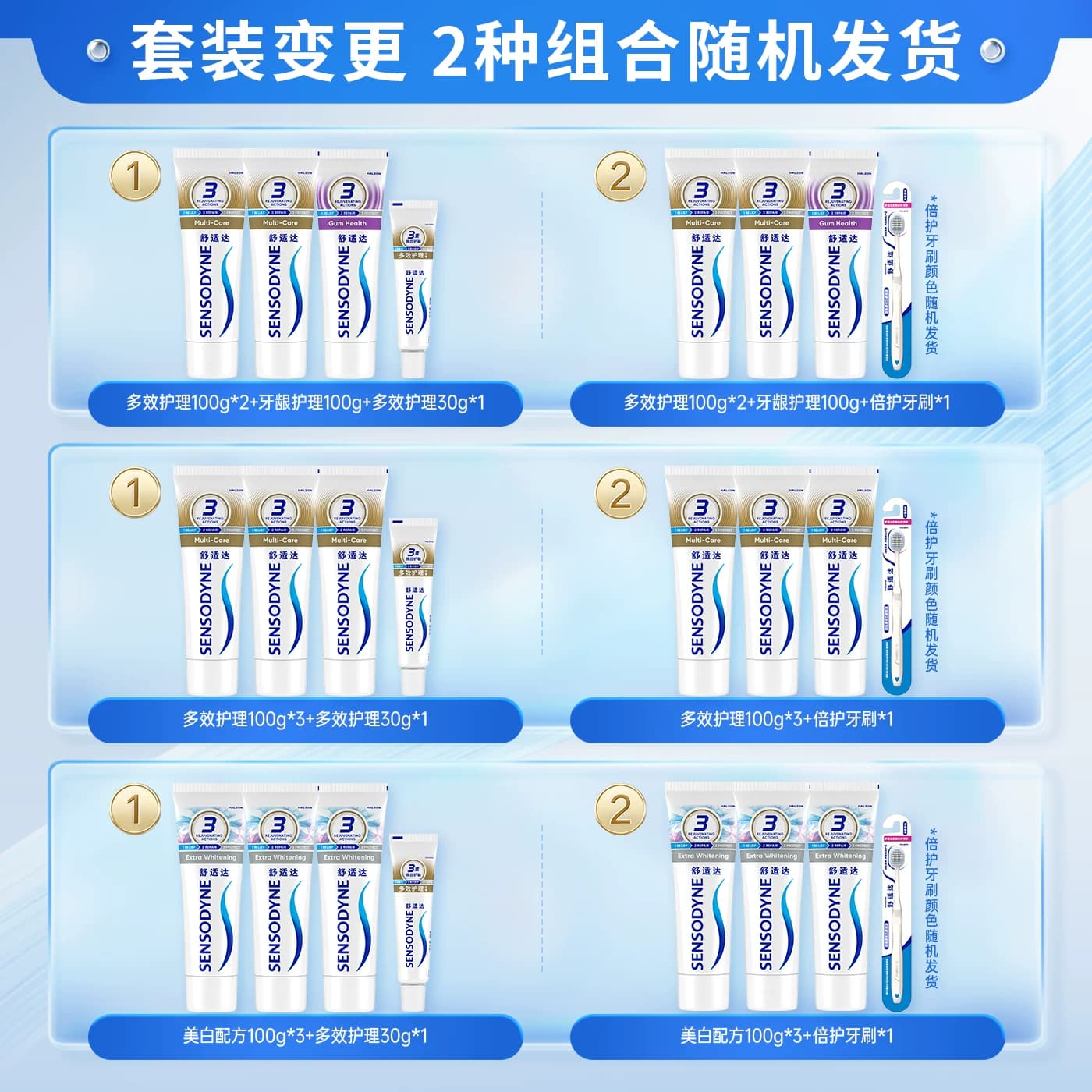 【下拉享优惠】舒适达抗敏感牙膏含氟成人多效护龈减少牙菌斑清新 - 缩略图2