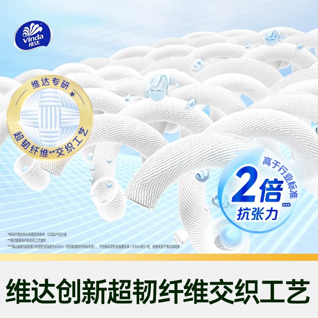 【独家惊喜盒】维达超韧抽纸3层M码纸巾家用实惠整箱装 - 缩略图3