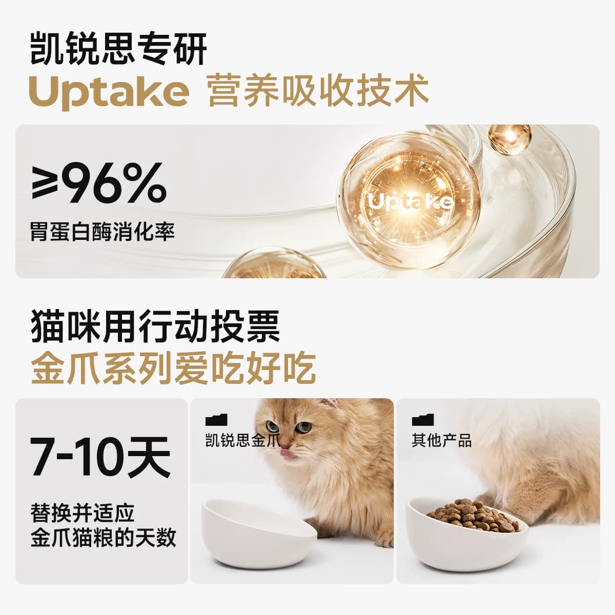 凯锐思金爪6阶烘焙鲜肉猫粮1-4岁成年期专用烘焙冻干猫粮50g - 缩略图3
