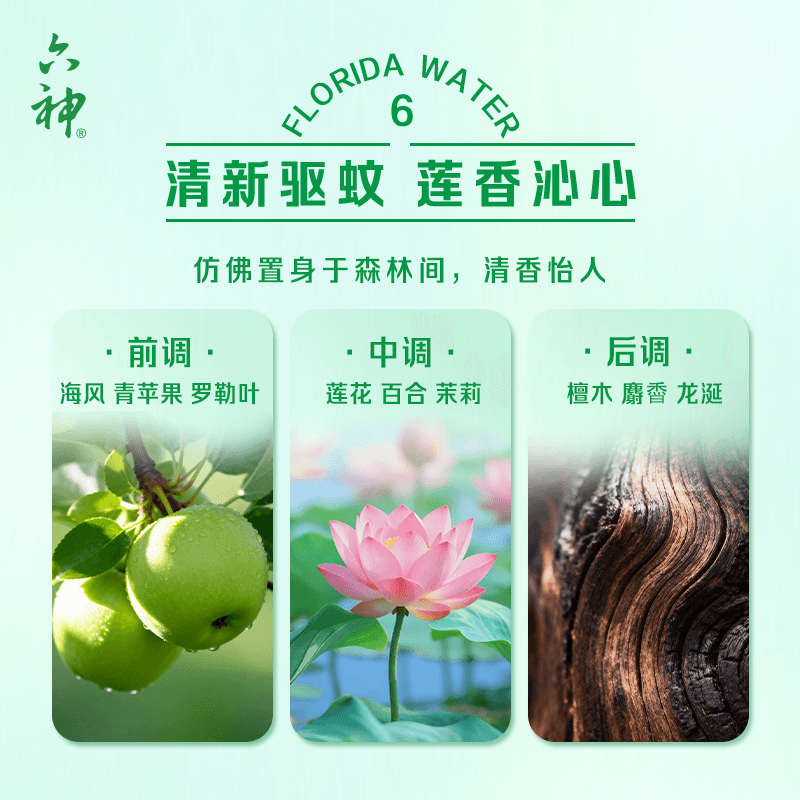 六神驱蚊止痒劲凉喷雾花露水防蚊液蚊怕水蚊不叮薄荷清凉持久留香 - 缩略图5