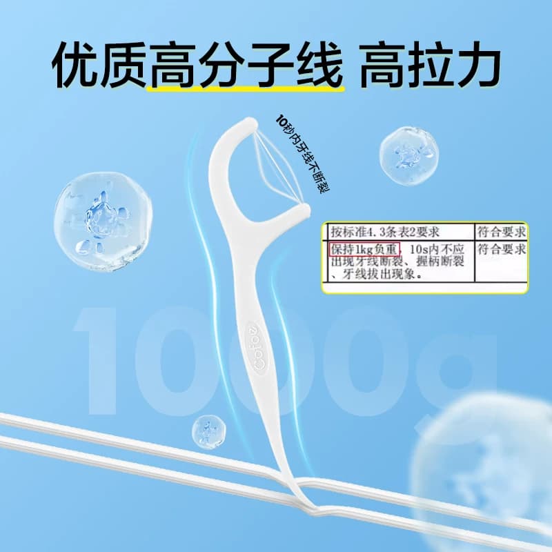 可孚超细高分子细滑牙线棒一次性牙签便携装剔牙便携家庭装200支 - 缩略图2