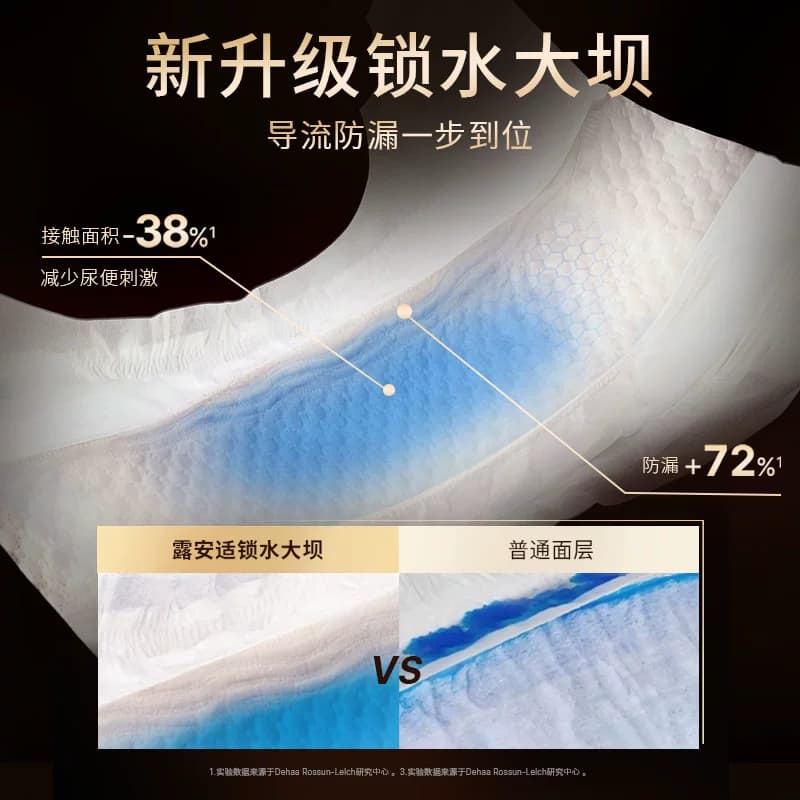 露安适柔护羽柔裤mini日夜分护尿裤NB-XL码超薄透气 - 缩略图5