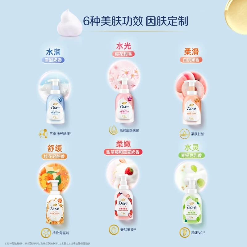 【爆款】多芬云朵泡泡清甜奶香沐浴露舒适香氛洁面可用源自日本 - 缩略图5
