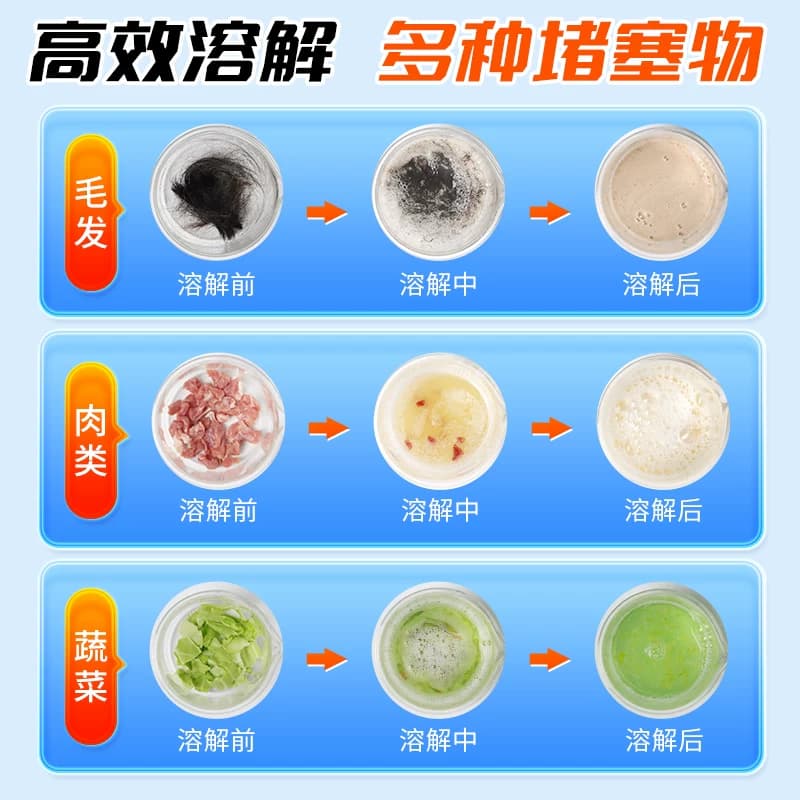 老管家管道疏通剂1kg强力溶解厨房下水道厕所马桶堵塞除臭神器 - 缩略图4