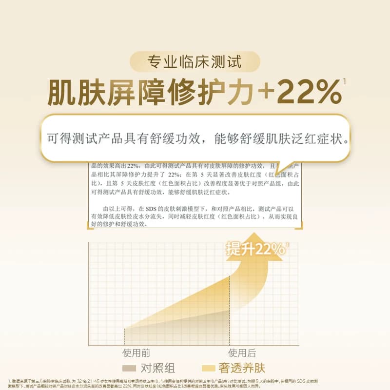 高洁丝奢透养肤B5姨妈巾240mm20片卫生巾透气日用 - 缩略图5