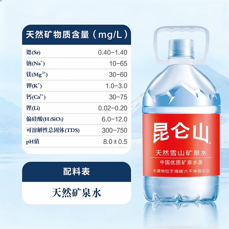 昆仑山饮用天然雪山矿泉水5Lx2瓶*2箱弱碱性品质好水 - 缩略图5