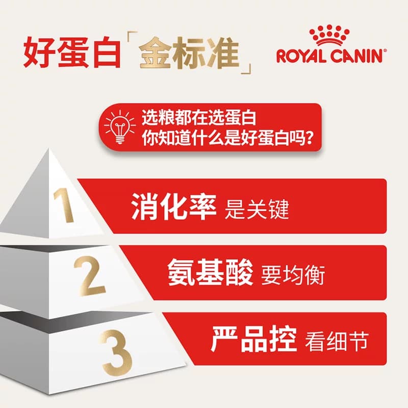皇家猫粮F32营养成猫专用全价猫粮英短布偶通用粮 - 缩略图4