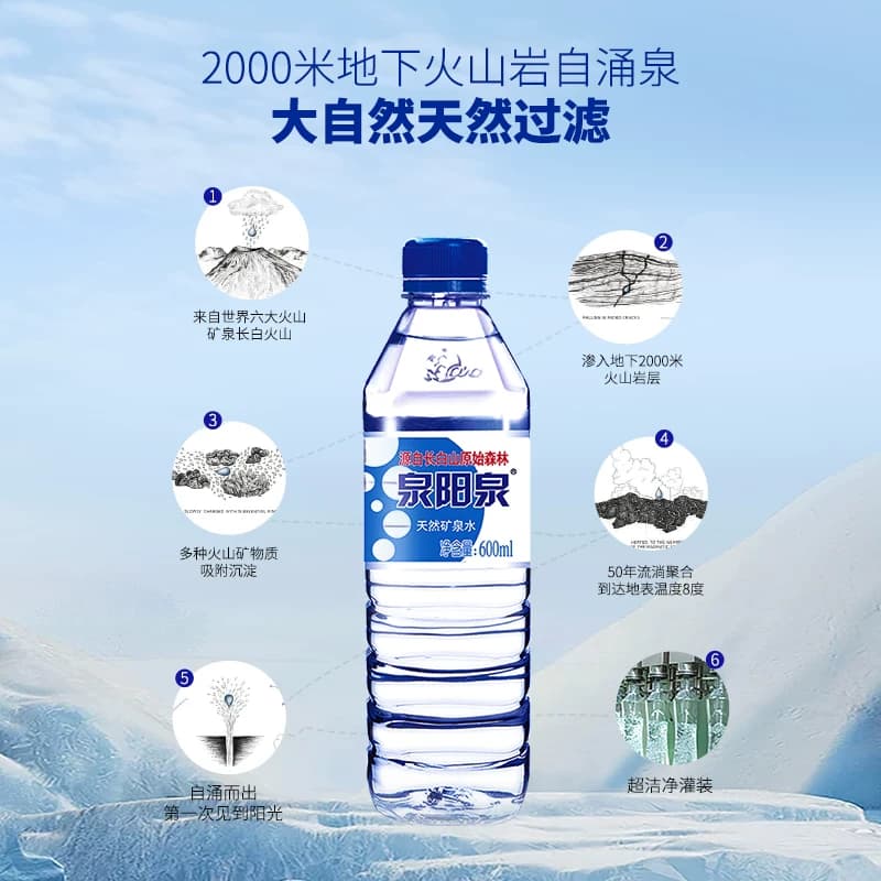 泉阳泉长白山天然矿泉水弱碱性家庭商务办公户外小瓶饮用水整箱装 - 缩略图4