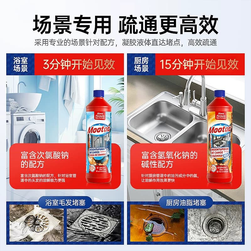 Mootaa管道疏通剂下水道强力溶解厨房油污卫生间厕所堵塞液体神器 - 缩略图5