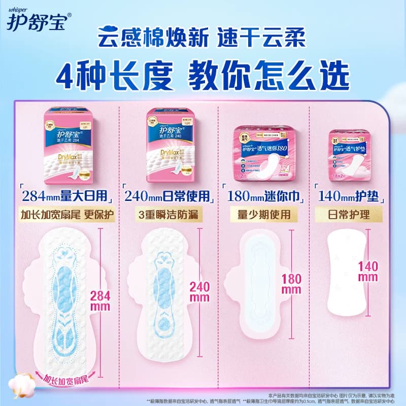 护舒宝瞬洁云感棉卫生巾日用240mm32片超薄透气干爽无香官方正品 - 缩略图5