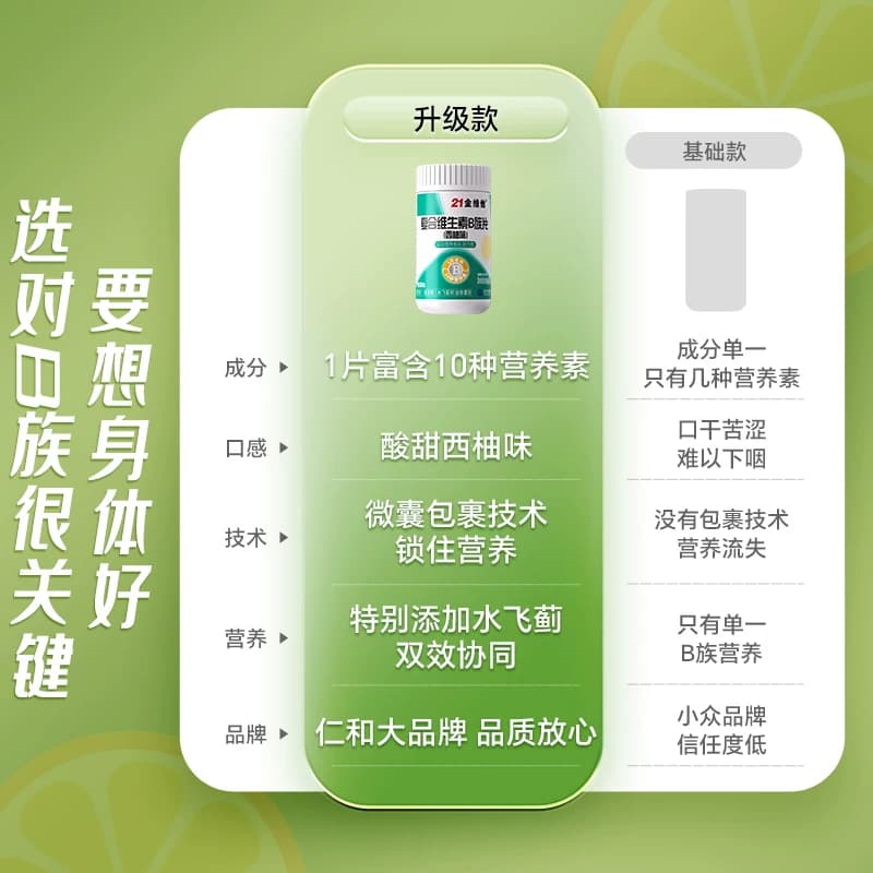 21金维他多种复合维生素b族b1官方b2旗舰b3店b12正品b6片男士b片 - 缩略图3