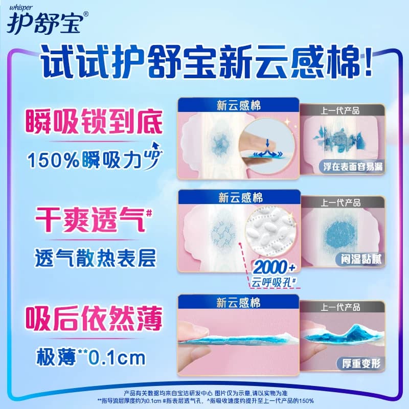 【NO1销量】护舒宝瞬洁云感棉卫生巾日夜组合任选超薄透气姨妈巾 - 缩略图3