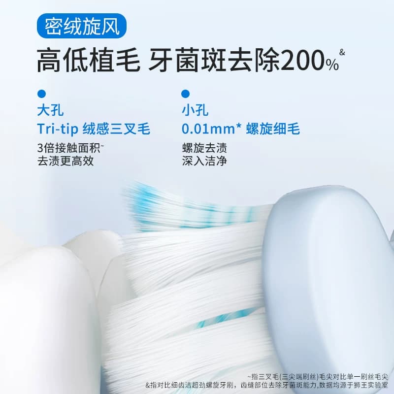 【檀健次同款】狮王细齿洁密绒旋风万毛牙刷成人软毛护龈口腔清洁 - 缩略图5