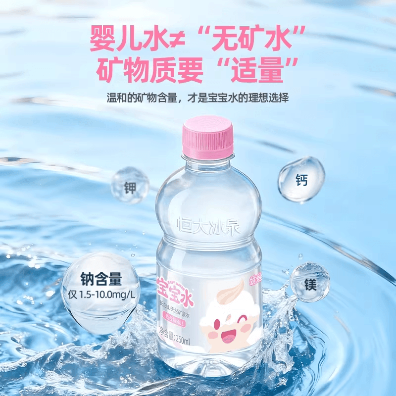 【下拉详情有优惠】恒大冰泉婴儿水矿泉水小瓶250ml*12瓶宝宝水 - 缩略图4